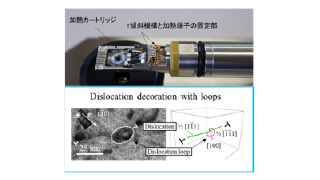 放射化試料のTEM内その場照射後焼鈍試験法の開発　ー原子炉圧力容器脆化メカニズムの素過程の発見ー